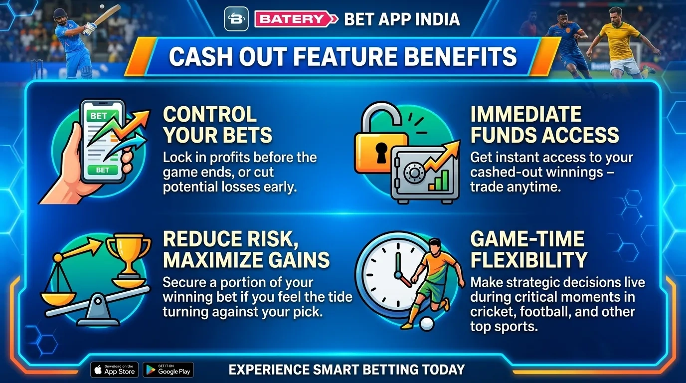 Cash Out Feature Benefits on Batery Bet App India